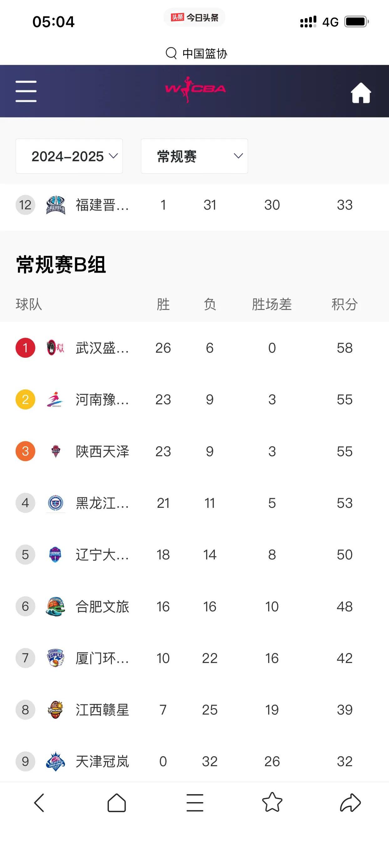 开云登录 -洛杉矶湖人vs多伦多猛龙